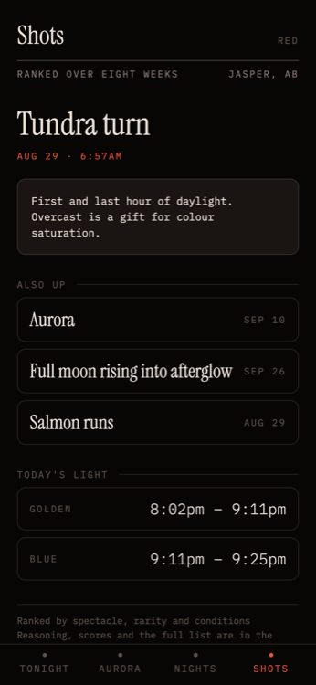 Shots: the aurora ranked first, with altitude, bearing and exposure settings.